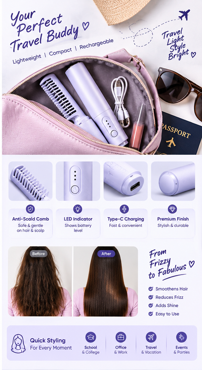 Rechargeable Mini Hair Straightener