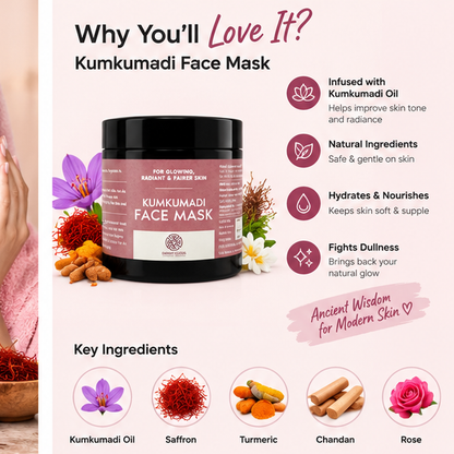 Kumkumadi Face Mask – Ayurvedic Glow &amp; Skin Brightening Face Pack (Pack of 2)
