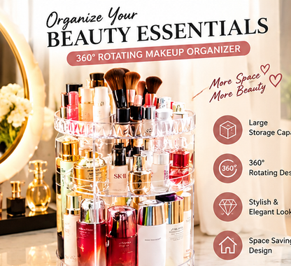 Cosmetic Storage Display Case